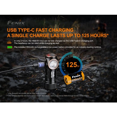 Fenix HM51R Ruby V3.0 - celočerná