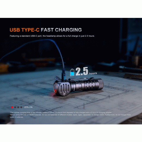 Nabíjecí čelovka Fenix HM61R Amber V3.0