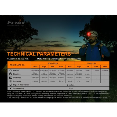 Nabíjecí čelovka Fenix HM51R Ruby V3.0