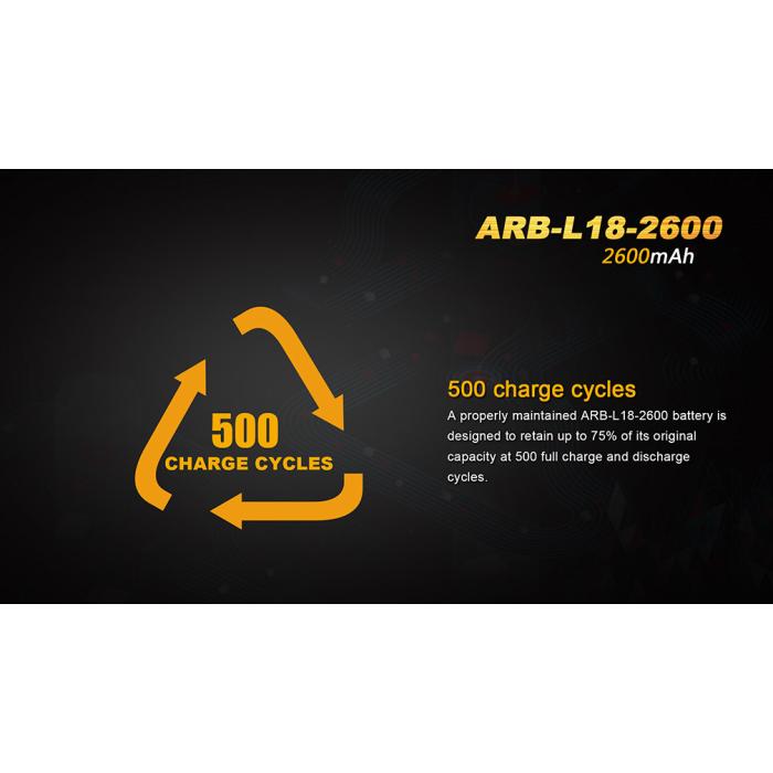 Dobíjecí baterie Fenix 18650 2600 mAh (Li-Ion)