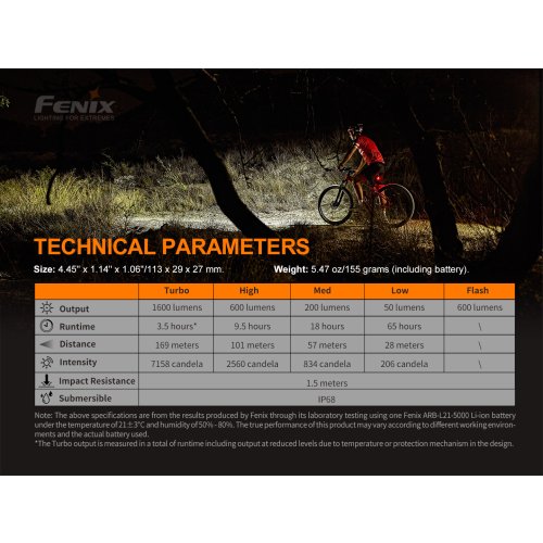 Fenix BC26R + BC05R V2.0
