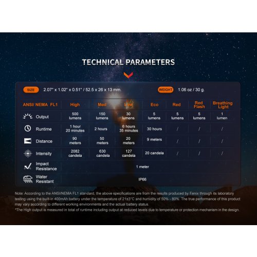 Nabíjecí baterka Fenix E03R V2.0 GE - červená