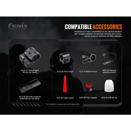 Taktická nabíjecí svítilna Fenix TK20R V2.0