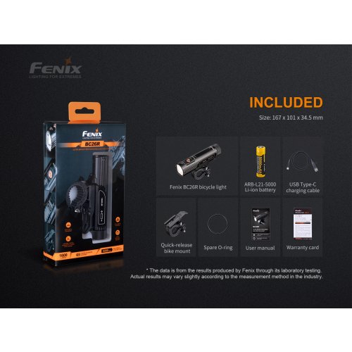 Nabíjecí cyklosvítilna Fenix BC26R
