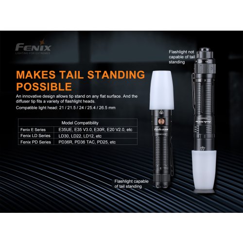 Fenix difuzér AOD-S V2.0