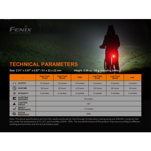 Nabíjecí blikačka Fenix BC05R V2.0