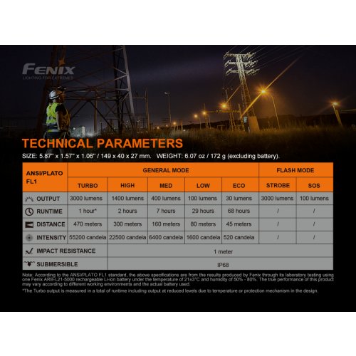 Nabíjecí svítilna Fenix C7
