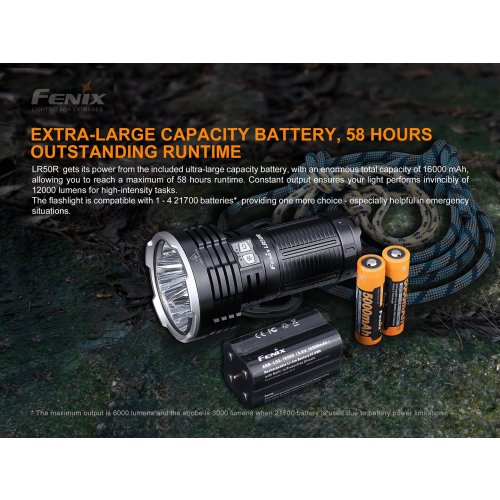 Nabíjecí LED svítilna Fenix LR50R