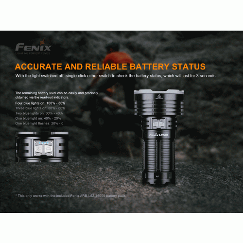 Nabíjecí LED svítilna Fenix LR50R