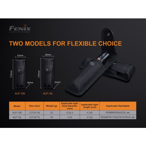 Pouzdro Fenix ALP-10 pro svítilny - S