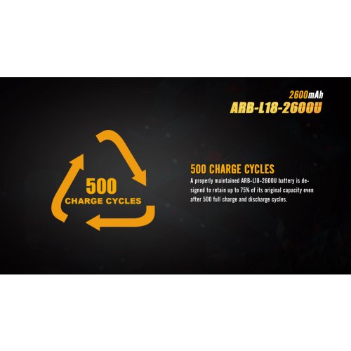 Dobíjecí USB baterie Fenix 18650 2600 mAh (Li-ion)