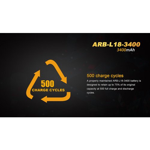 Dobíjecí baterie Fenix 18650 3400mAh (Li-Ion)